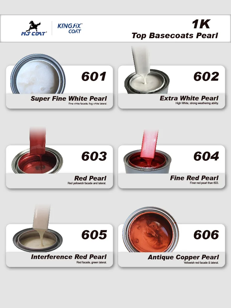 Environmental Friendly  1K Surface Primer for Car Fast Drying Good Sealing Auto Paint