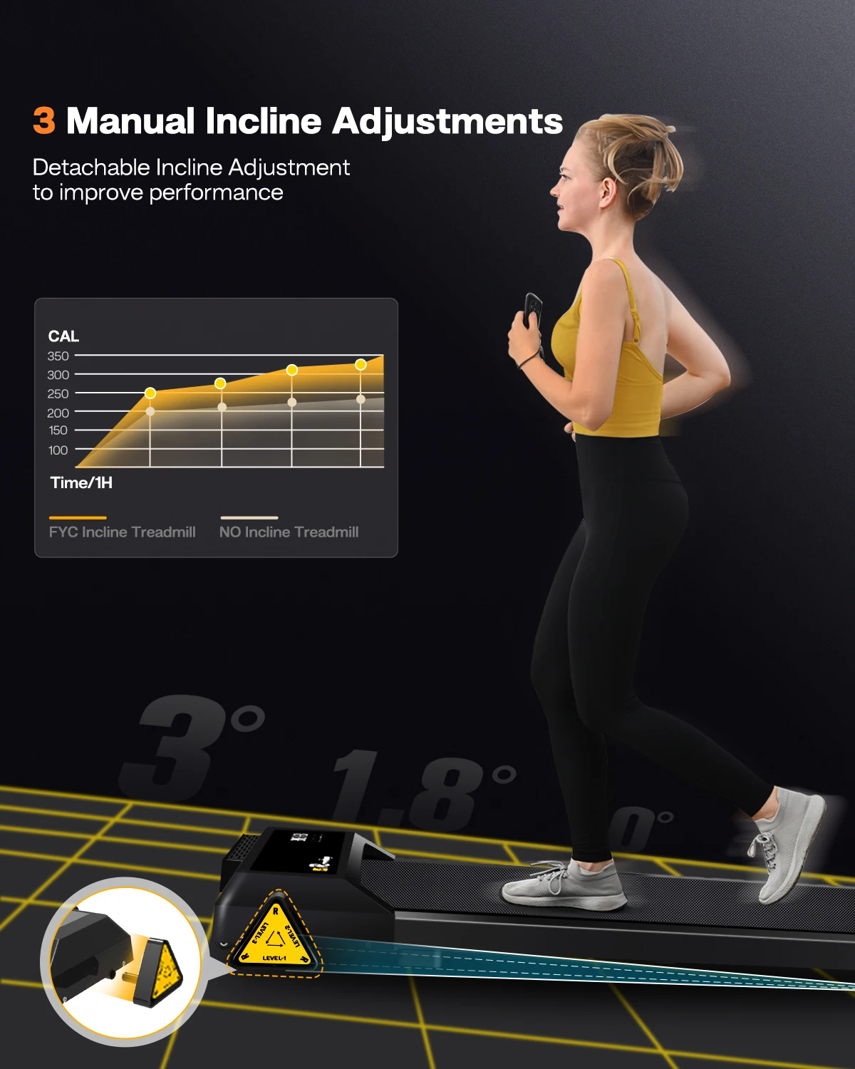 Ready To Ship China  Walking Pad Treadmill Under Desk, Portable Mini Treadmill with Remote Control, Bluetooth, 265lbs Max Weight