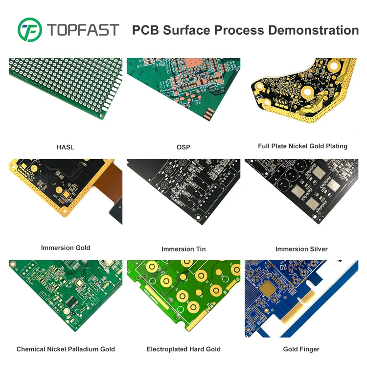 Изготовленный На Заказ многослойный поставщик печатной платы PCB