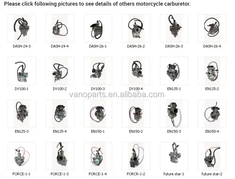 Motorcycle TITIAN CG 150 Engine parts Carburetor