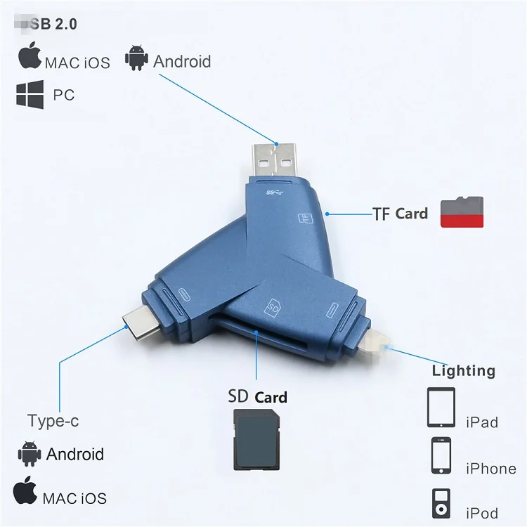 3 в 1 Многофункциональный кардридер для освещения/Type-C/USB со слотом