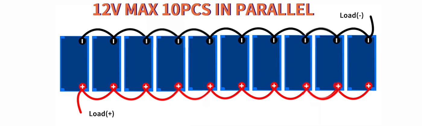 lifepo4 bms 12v 100ah 200ah 300ah bluetooth battery pack lithium rechargeable solar pack with BMS