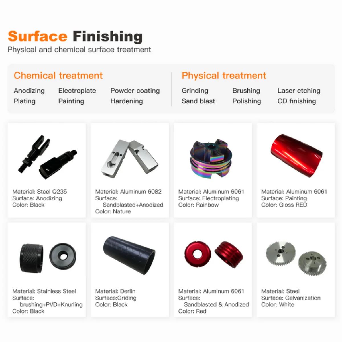 Non-Standard Lathe Precision CNC Machining Copper Terminals Starter Armature Segmented Commutator Automobile Motor Parts