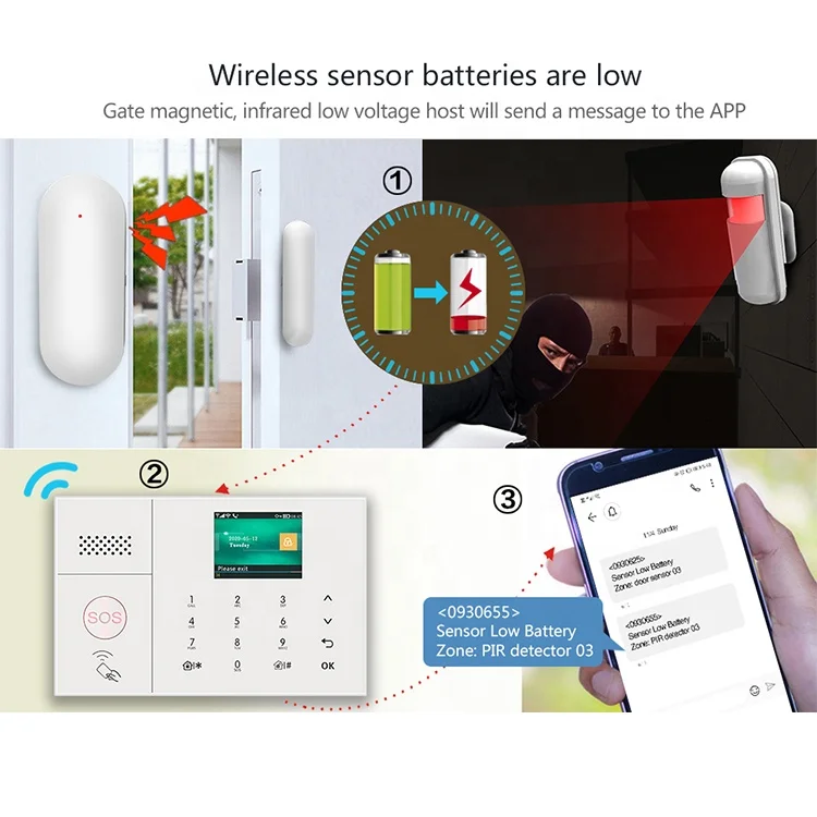 Ready to Ship New Releases 4G WiFi GSM Alarm Monitoring Panel with Tuya App Control For Store Security MX8 7 Days Delivery