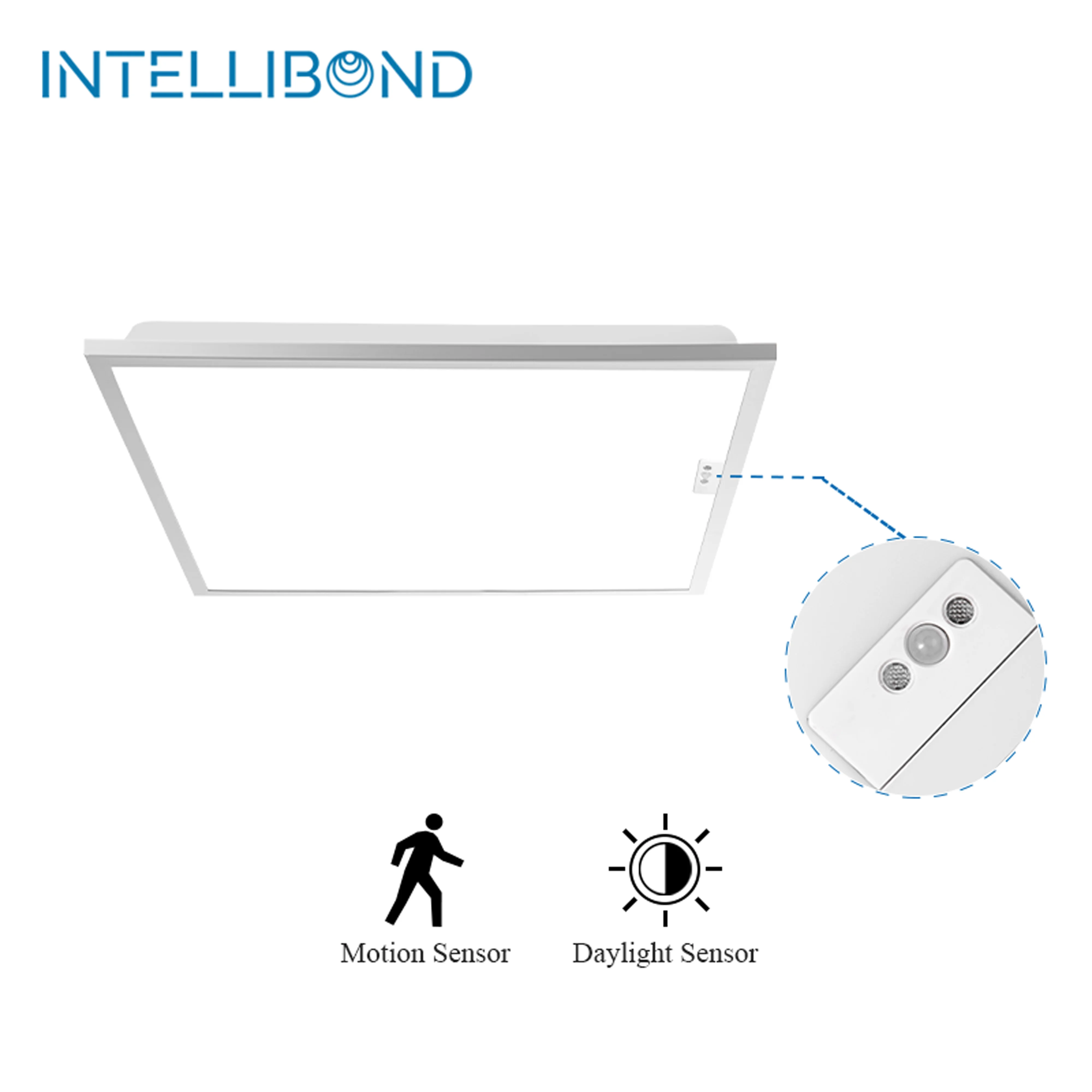 Industrial Smart Garage 40w Backlit Microwave Motion Sensor 60x60 Square Dimmable PIR Office Lamps Led Ceiling Light Panels