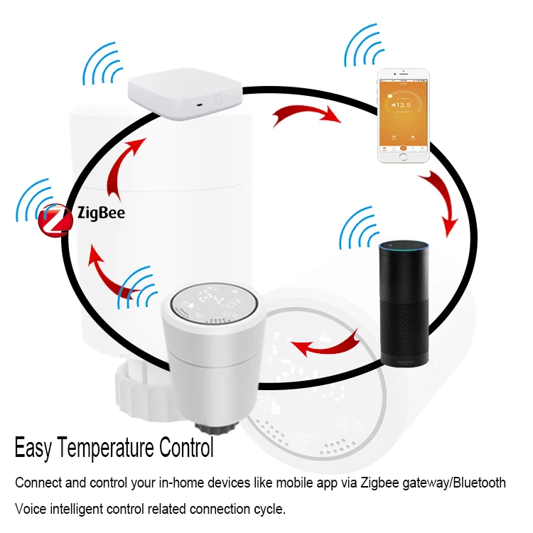 HY367 WIFI Tuya Alexa Google Assistant TRV или термостат клапан радиатора для умного дома