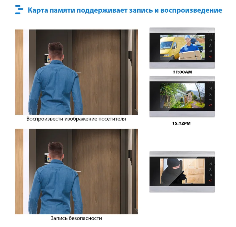 Smart Homemade Wireless Video Doorbell Phone Intercom Wireless Door Bell