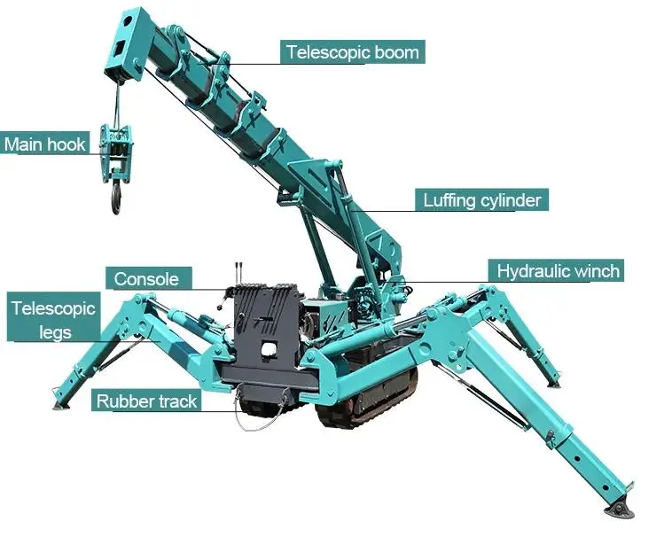 Smart design 1 Ton 3 Ton 5 Ton 8 Ton Spider Crane Telescopic Boom Mini Crawler Mobile Crane