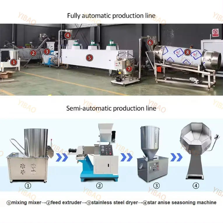 Fish feed process machinery / Sinking fish food production line