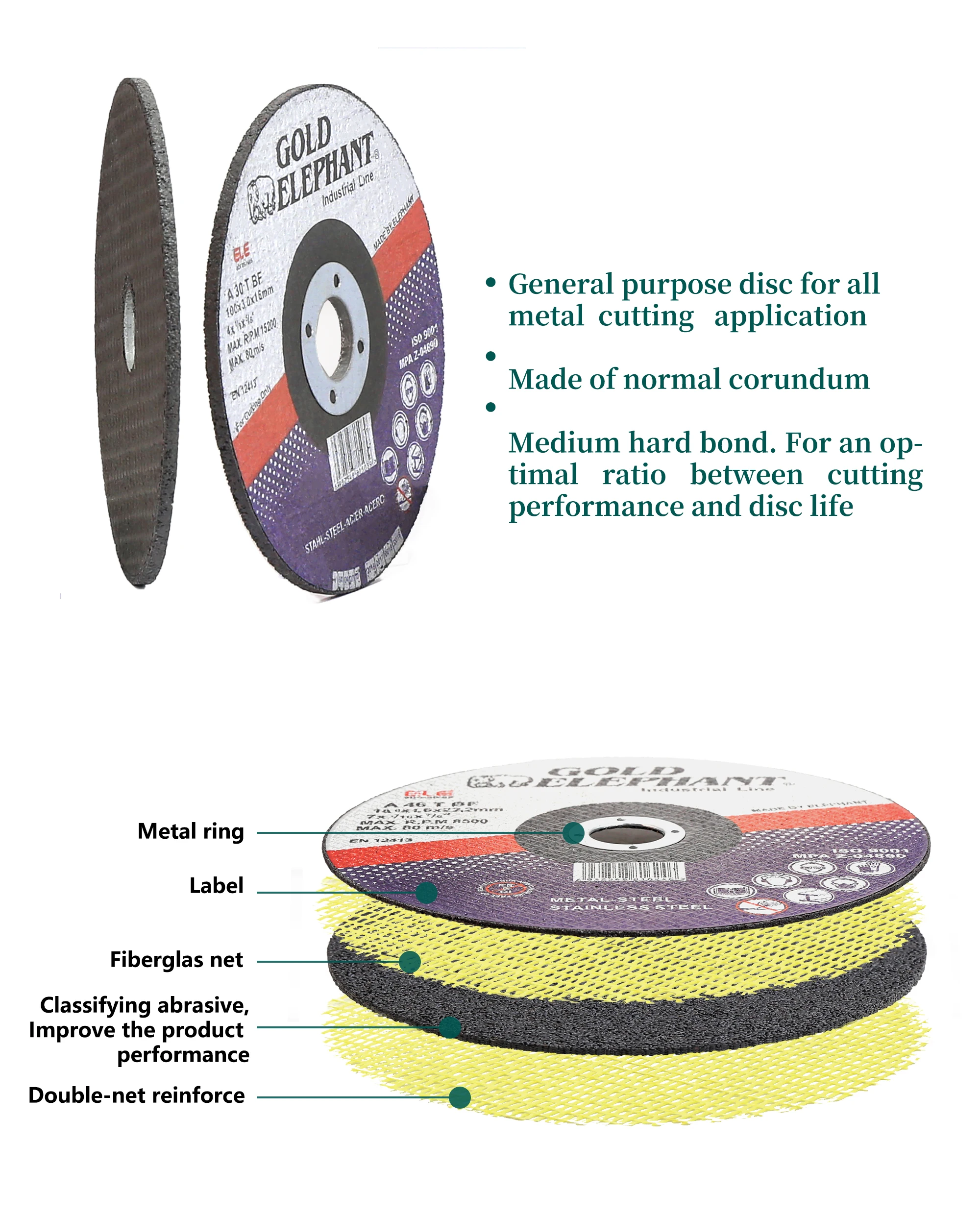 IIIK brand abrasives factory  super thin sharp cutting wheel for stainless steel cutting