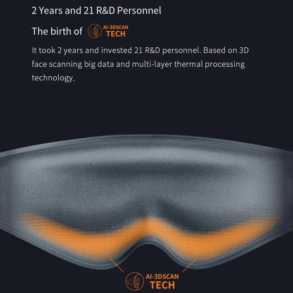 3D Blackout Eye Mask Sleeping Eyes Mask For Travel Rest Portable Comfortable Eye 100% Light Block Mask Reusable Washable