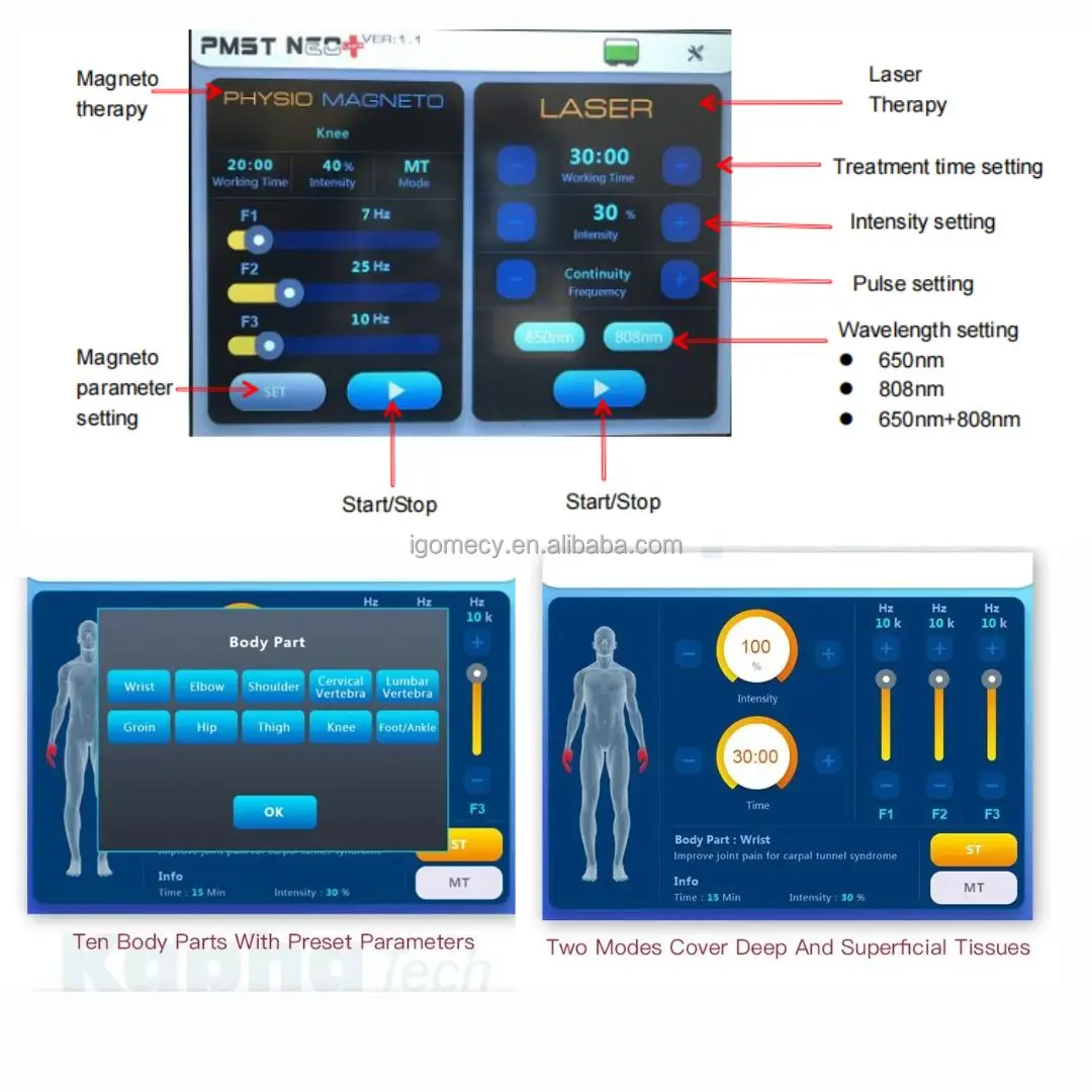 Pmst-Physio-Plus-Sports-injury-recovery-Magnetic-Device-Pemt-Neo-Super-Transduction-Physio-Magneto-Machine