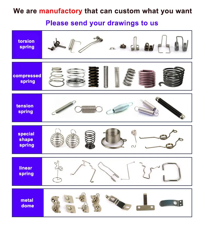 2020 hot sale Stainless steel galvanized conical compression decorative custom spring