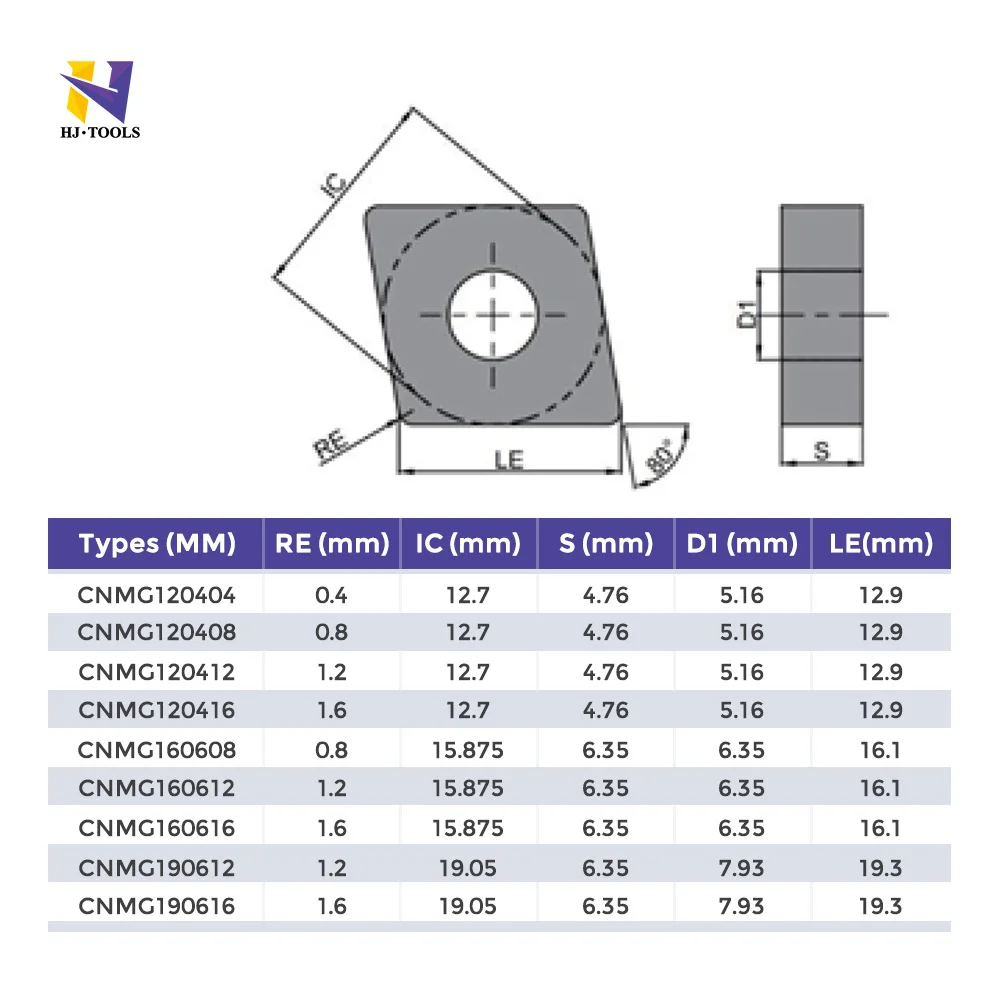 CNC Lathe Turning Tool Inserts Tungsten Carbide for Stainless Steel Factory Wholesale CNMG120408 Original China OEM/ODM