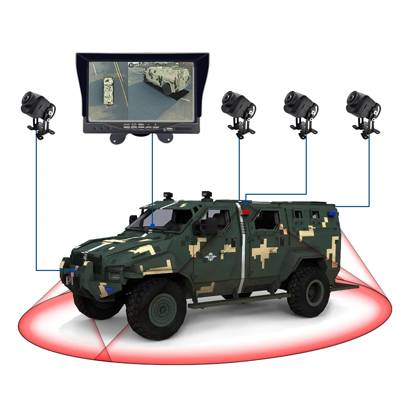 Police Car 360 degree Surround View Camera OEM 1080P Night Vision 3D DVR Bird VIew Camera Monitor System with AHD 7inch Monitor