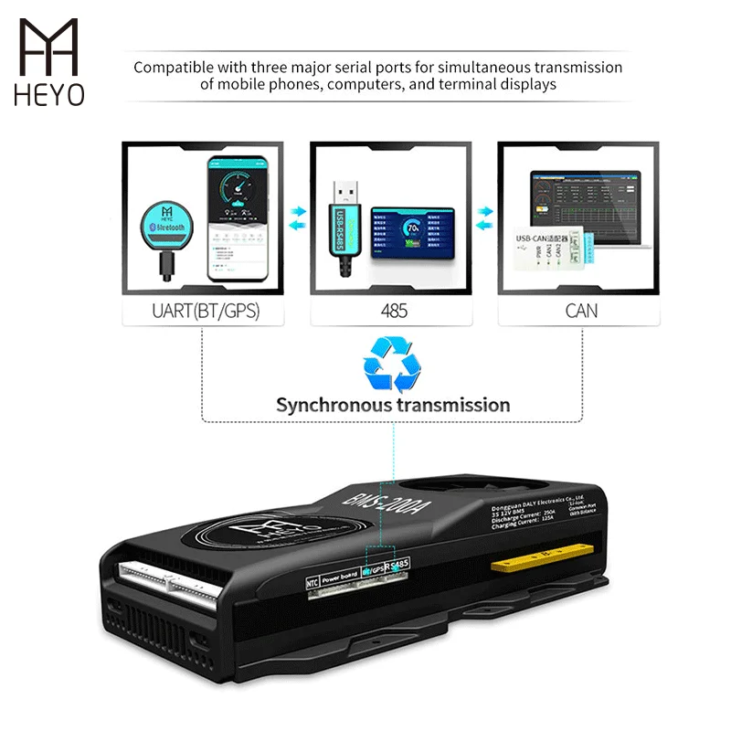 FAN smart bms 4S 80A fan~500A fan 3.2V battery Management System PCB 12V BT UART RS485 CAN communication 4S bms lifepo4