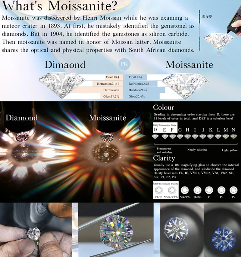 Light Luxury Jewelry Silver 6 Claws Engagement Ring 1 Carat Lab Diamond D Color Wedding Ring Round Cut Moissanite Diamond Ring