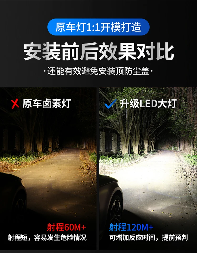 car led light 2021 auto hd led headlights bulbs canbus G7 G20 L9 car led headlight 55w h1 h3 h7 h8 h9 h11 9005 9006 hb3 h13 h4