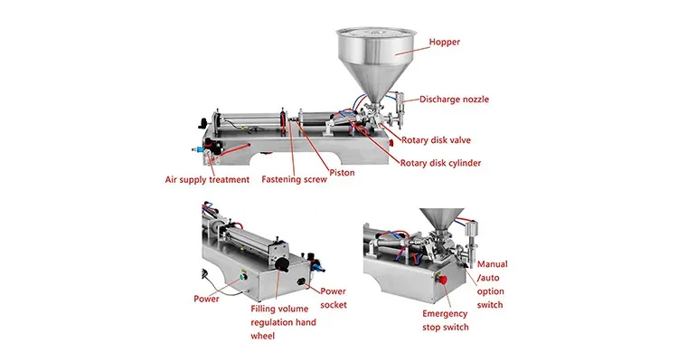 
Best price semi automatic pneumatic filling machines 