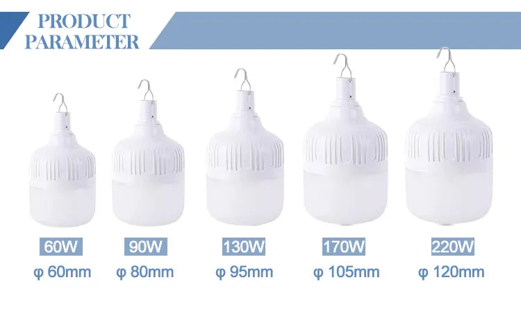 IC 12W rechargeable rechargeable led work light with built-in battery