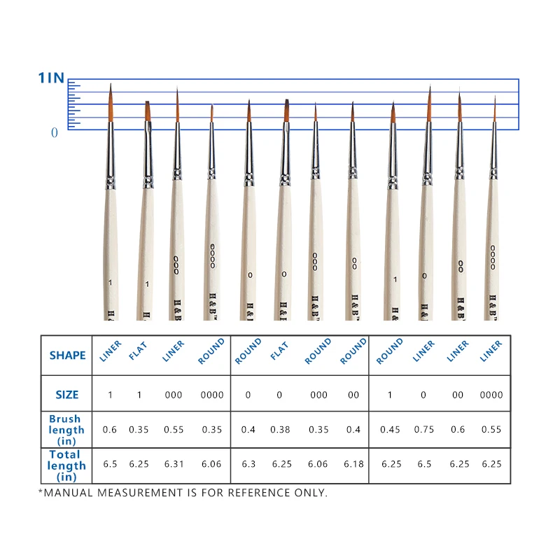wholesale 12 miniature synthetic nylon kids artist oil paint brush