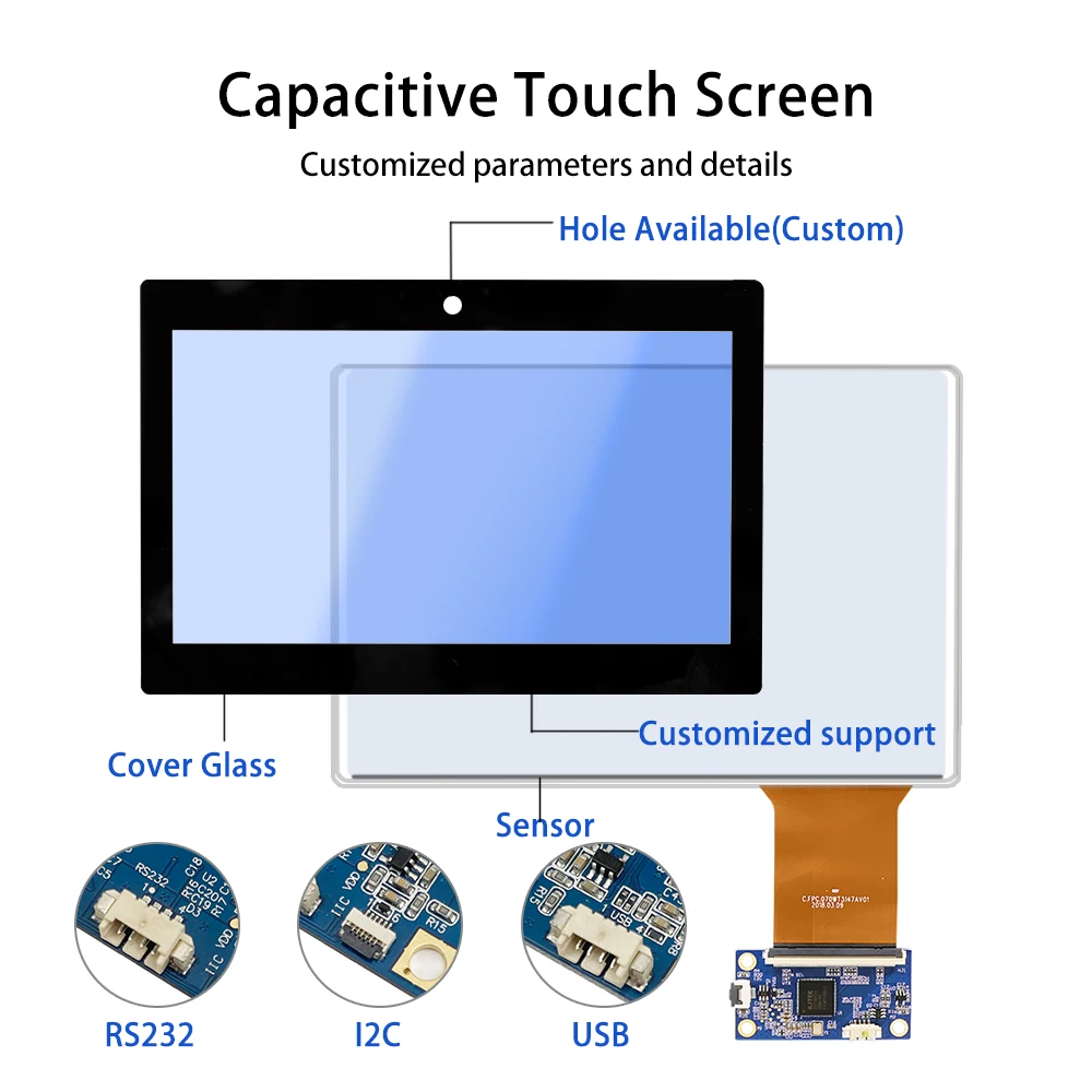 18.5 Inch Custom Size 7 to 65 Inch Capacitive Touch Screen Panel 10 Point Touch Medical Touch Screen Panel