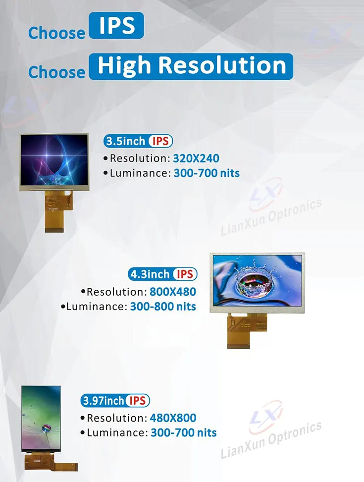 Умный вход AI, 3,97 дюймовый TFT-экран, панель автомобильного ЖК-дисплея, пользовательский черный ящик, камера заднего вида 480RGB x 800 IPS, модуль ЖК-дисплея