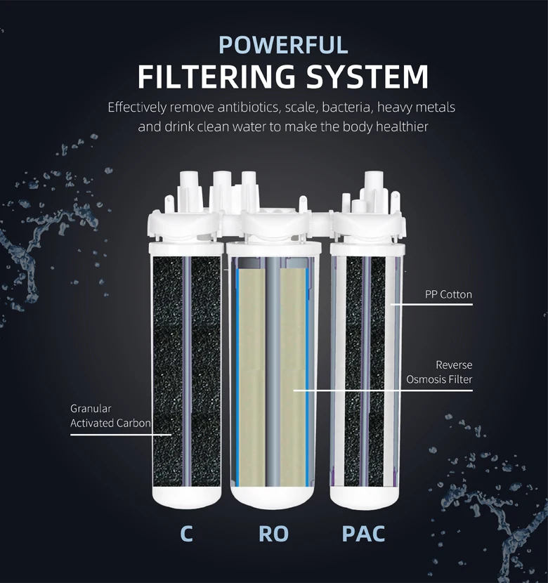 Filterpur manufacturer 1000G Smart ro water purifier home use water purifier item