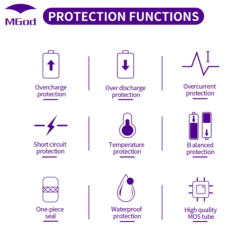 Hardware FAN Li-ion  battery 36V Common Port with Balance Management system E-Bike Electric Motorcycle Electric Scooter RV BMS