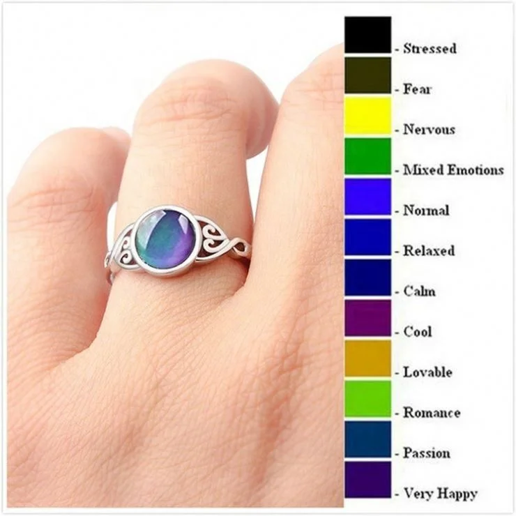 Women Gifts Retro Round Emotion Feeling Changeable Mood Ring Temperature Control Round Color Changing Gemstone Ring
