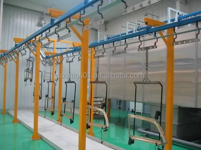 Aluminium Anodizing Plant Spray Paint Equipment Coating Production Line Automatic Ceramic Philippines Thailand Indonesia Key PLC