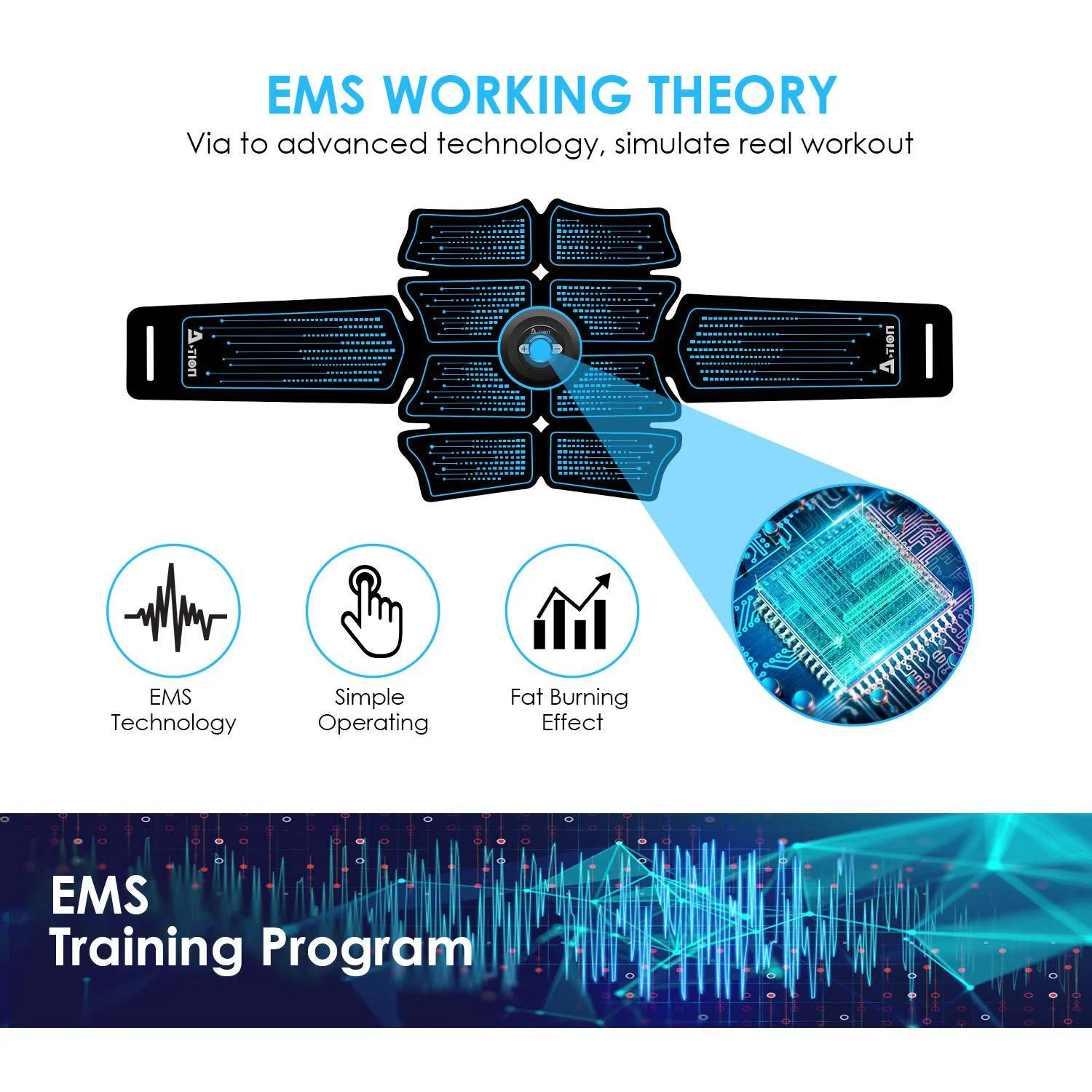 Top Sales EMS Muscle Stimulator Machine ABS Stimulator Portable Abdominal Toning Belt Weight Loss Massager Fitness Massage