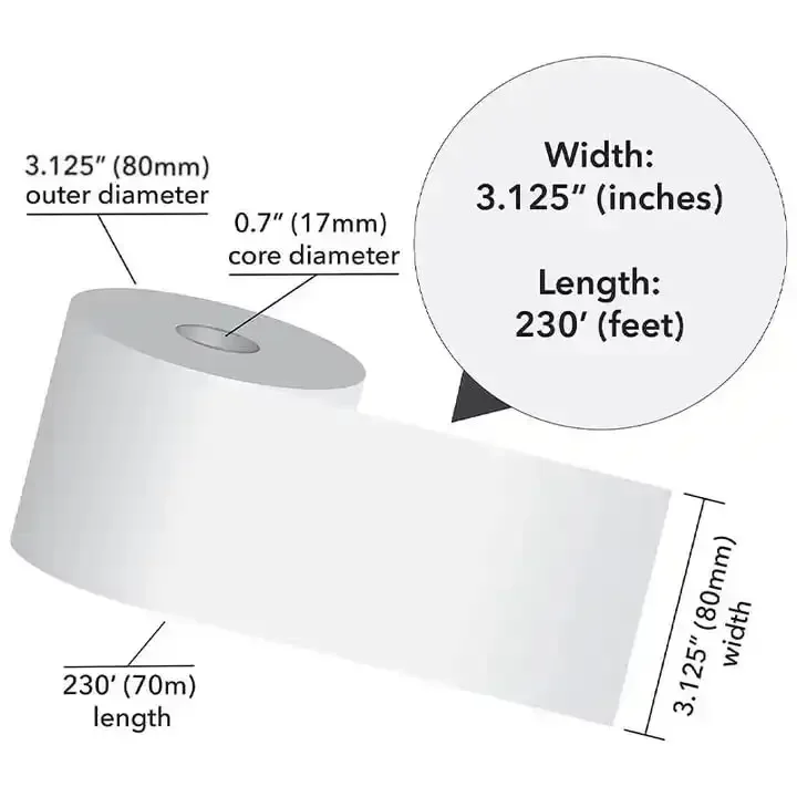 ITPAPER SHINNING Best Price 57mm 80mm 58mm thermal paper roll for pos atm cashier machine restaurant receipt printer paper