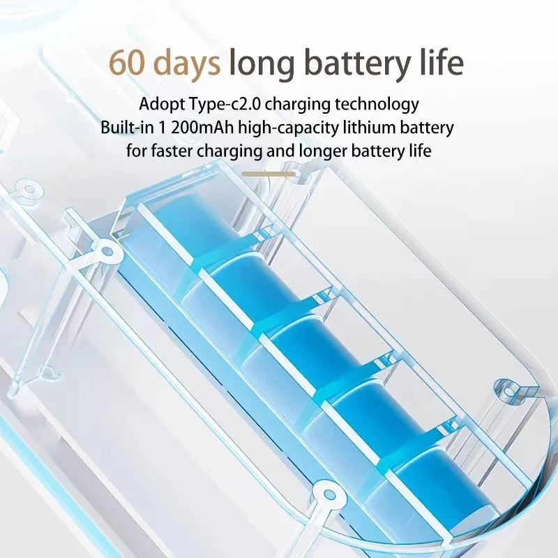 Electronic Room Fragrance Spray Air Freshener Machine 5 Speeds Rechargeable  Portable Smart Scents Air Freshener