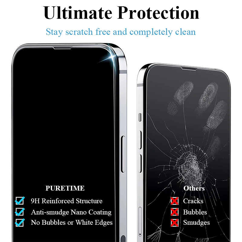 Протектор экрана мобильного телефона с простым приложением для iphone стеклянная Защита 14 закаленное стекло Plus Pro