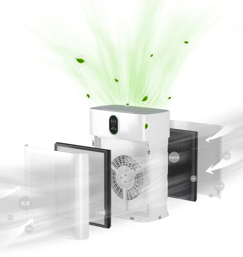 2023 Hot Air Clean for Home/Room H13 HEPA Air Purifiers  For the Formaldehyde