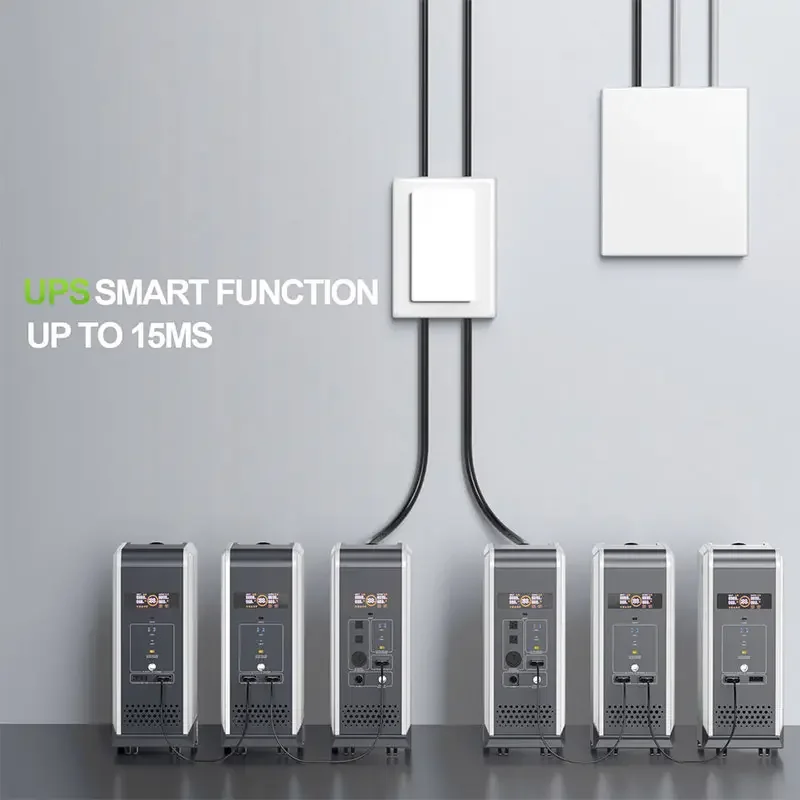 Wholesale Outdoor Rechargeable Power Station Portable Solar Power Energy System Price