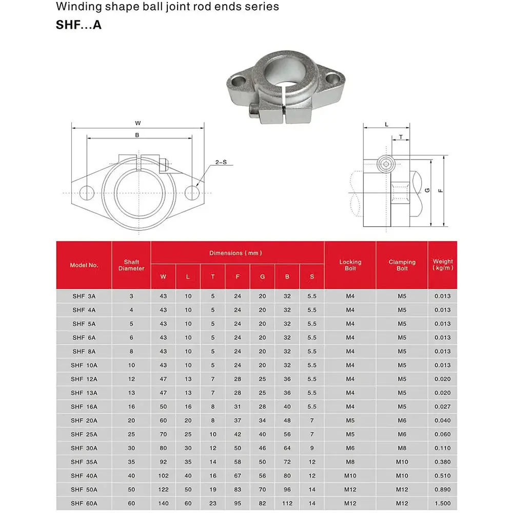 SHF Series Shaft End Support Rod winding shape ball joint rod ends series High Quality and Best