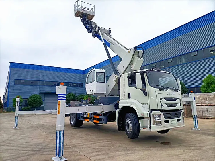 Aerial platform truck.jpg