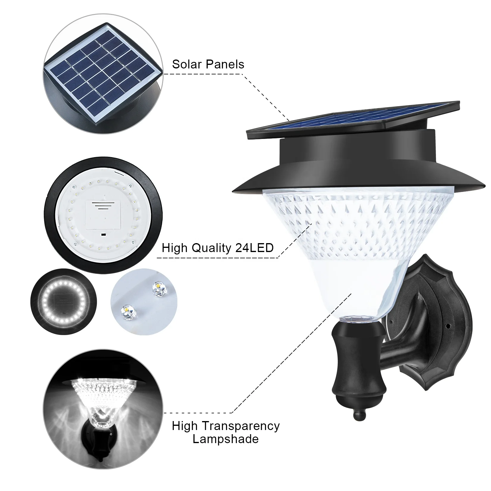 
Wholesale 2W Manufacturer Price Solar Lamp Wall Solar Lights Outdoor Lamp with 24pcs LED 