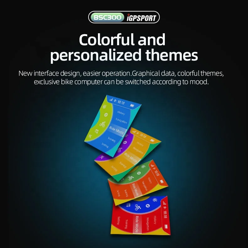 Беспроводной велосипедный компьютер