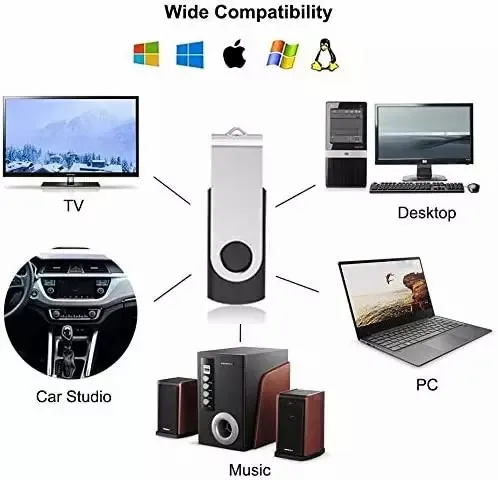 Promotional custom logo content high speed USB Flash Drive 2 4 8 16 32 64 128 256GB gift promotion U disk Pendrive