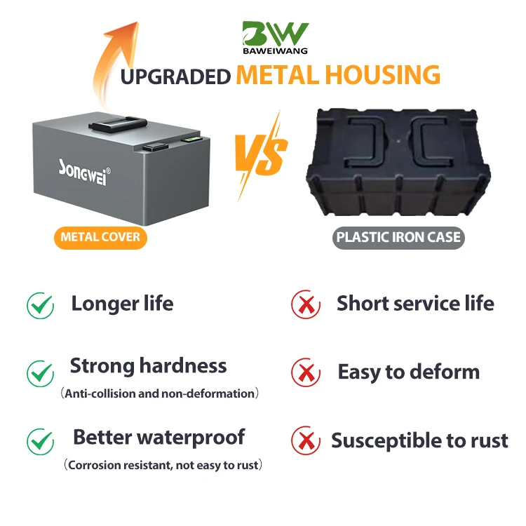 72volt lifepo4 battery pack 48v 60v 50ah 65ah electric bicycle lithium ion battery ebike scooter motorcycle battery pack