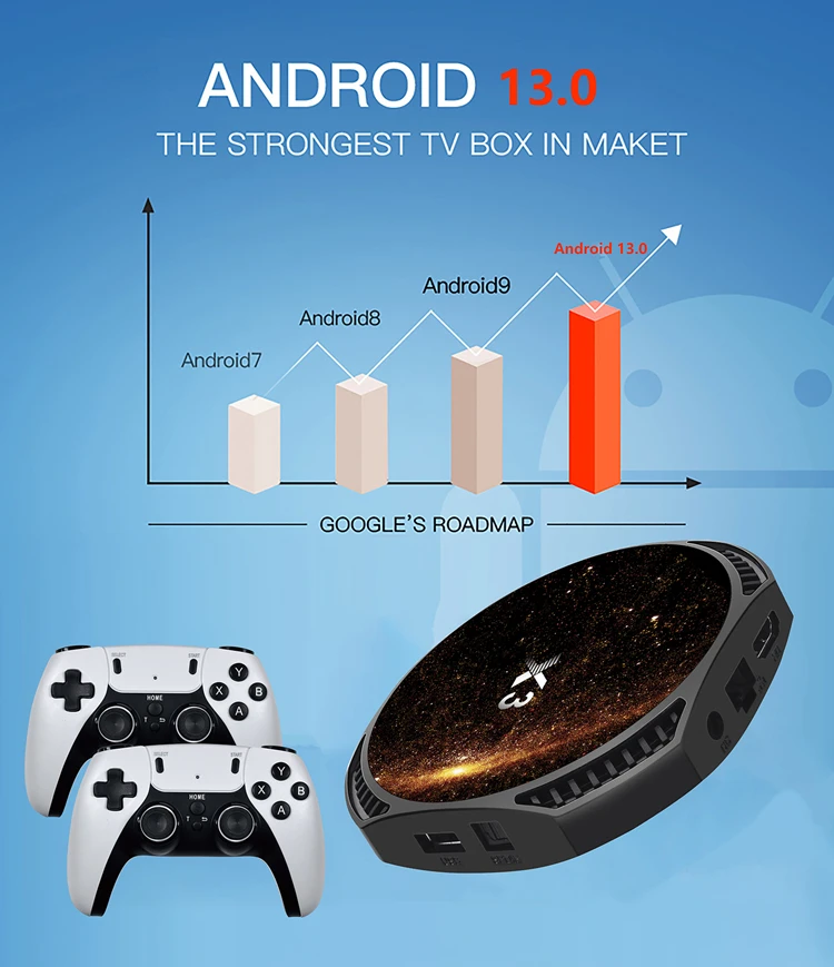 2024 X3 Gaming TV Box Video Game Consoles Dual Wireless Controller Android 13 TV Box 4K 20000 Games Arcade Retro Game Console