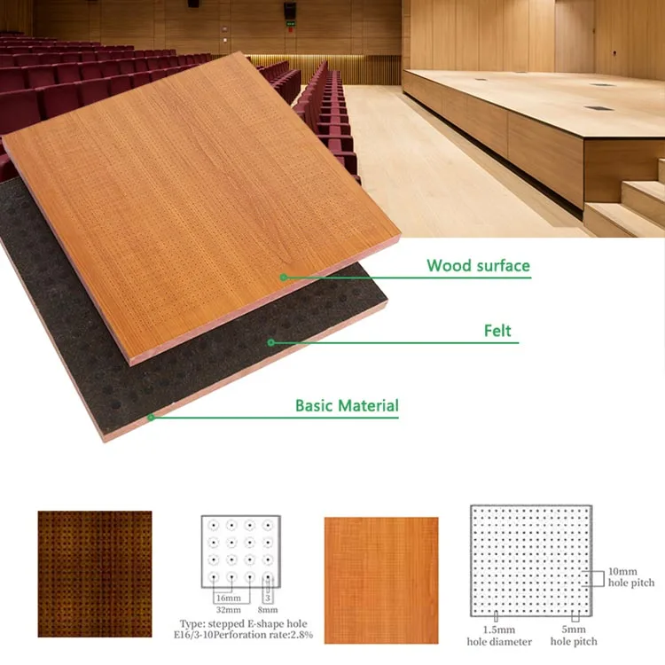 Building Project/TianGe Conference Room Auditorium Walls Mdf Mgo Micro Perforated Wooden Soundproof  Panel