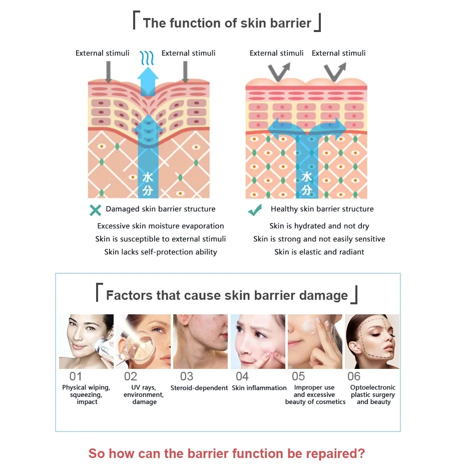 Professional Beauty Recombinant Human Type III Collagen Repair Facial Mask Dressings Patch For IPL Hydro Repair