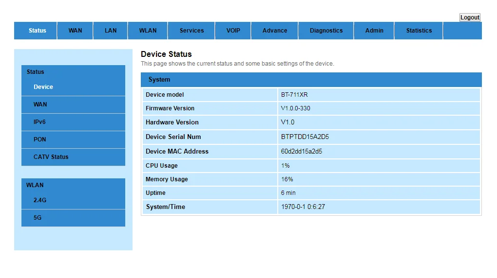 Dual Band gpon wifi router xpon gepon customized ports 5dBi 4 antennas CATV ONU same function as HS8145V HG8546V GEPON XPON ONU