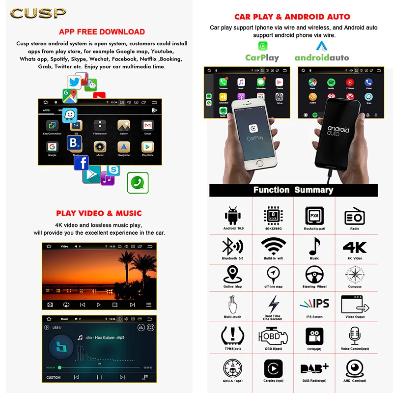 Special Counter CUSP For Toyota INNOVA 2015 RHD GPS 10inch 4G 64GCar GPS DVD Carplay