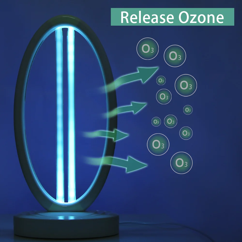 
Hot sale 36W home disinfection remote control 253.7nm quartz led uv lamp 