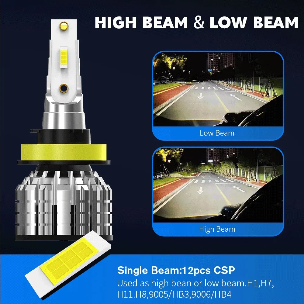 Can wholesale super bright S6 bright silver white LED bulb super bright far and near integrated headlight H7 H11 car LED light